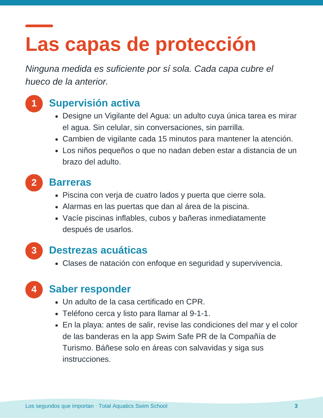 Aprende a nadar